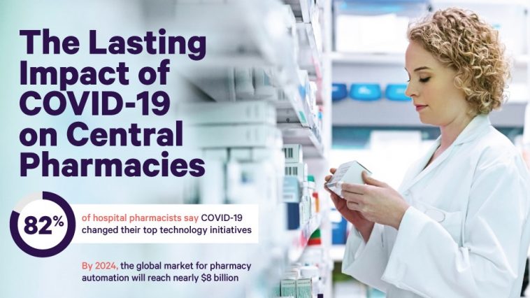 central pharmacies