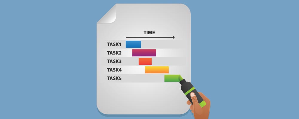 Gantt-Charts-for-Project-Management