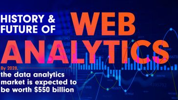 google analytics
