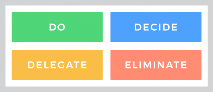 eisenhower-matrix-blog-header