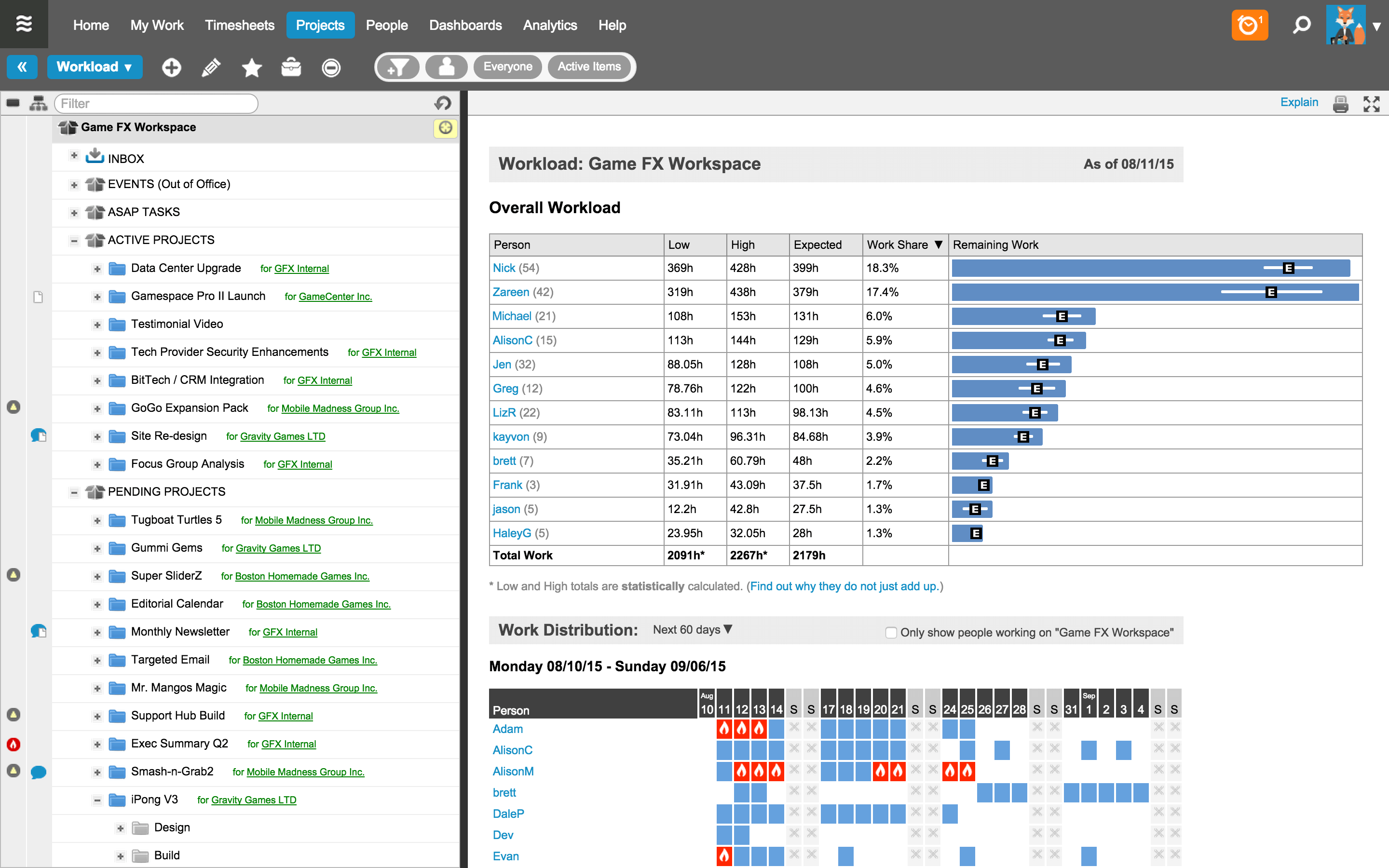 Resource Management Software - Liquid Planner