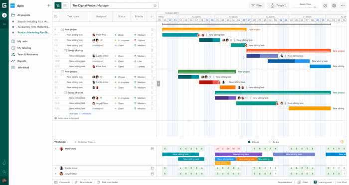 GanttPRO online Gantt chart software