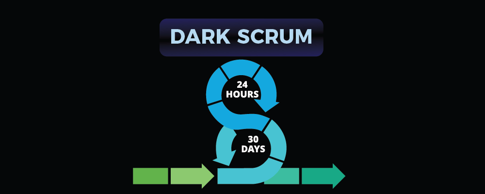 How to Successfully Defeat Dark Scrum in 2024?