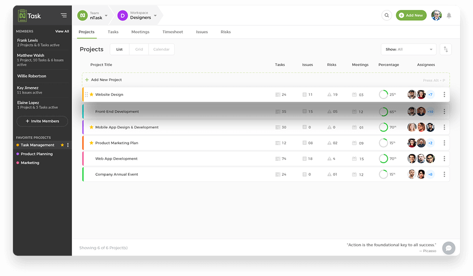 nTask is the number one project planning tool