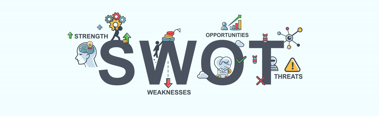 Simple Guide to SWOT Analysis: Find New Opportunities and Manage Threats